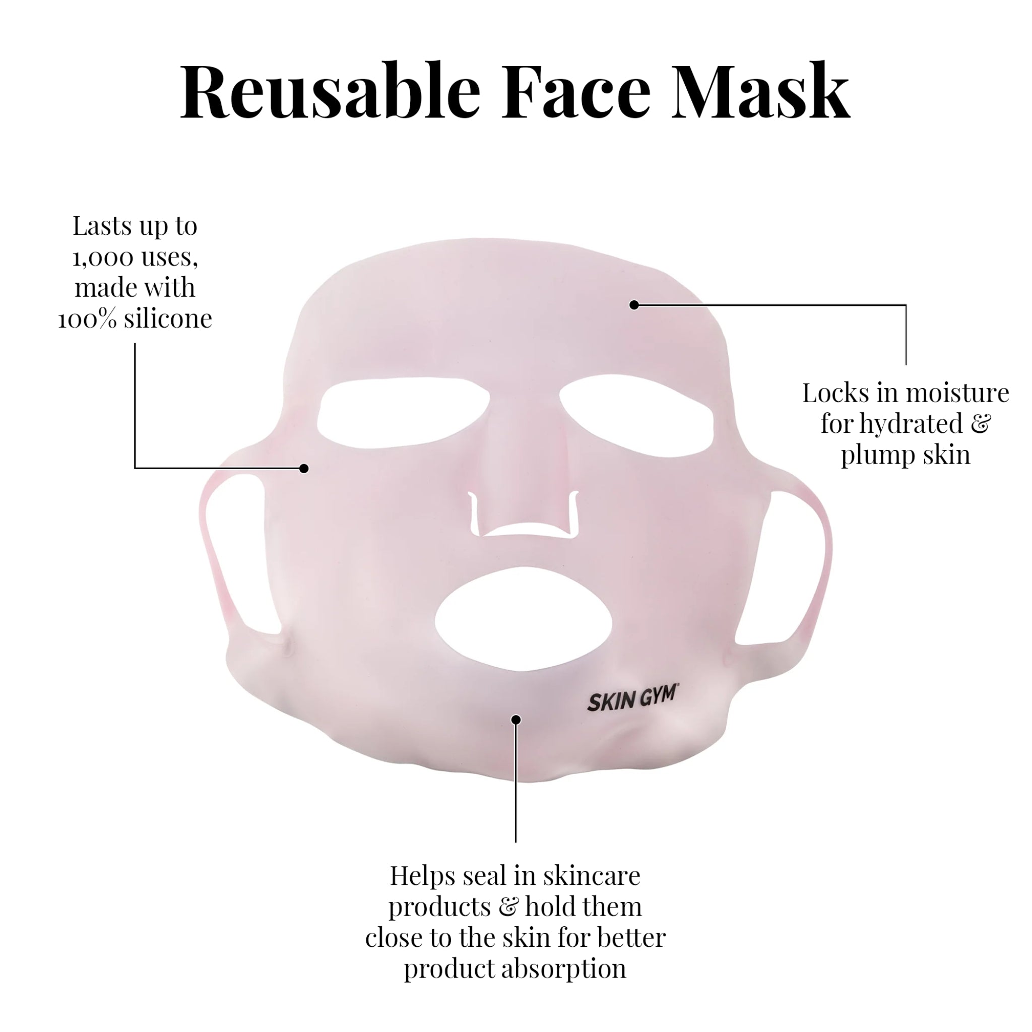 Reusable Face Mask