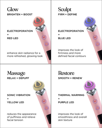 Active Infusion Skincare Wand - Skin Gym