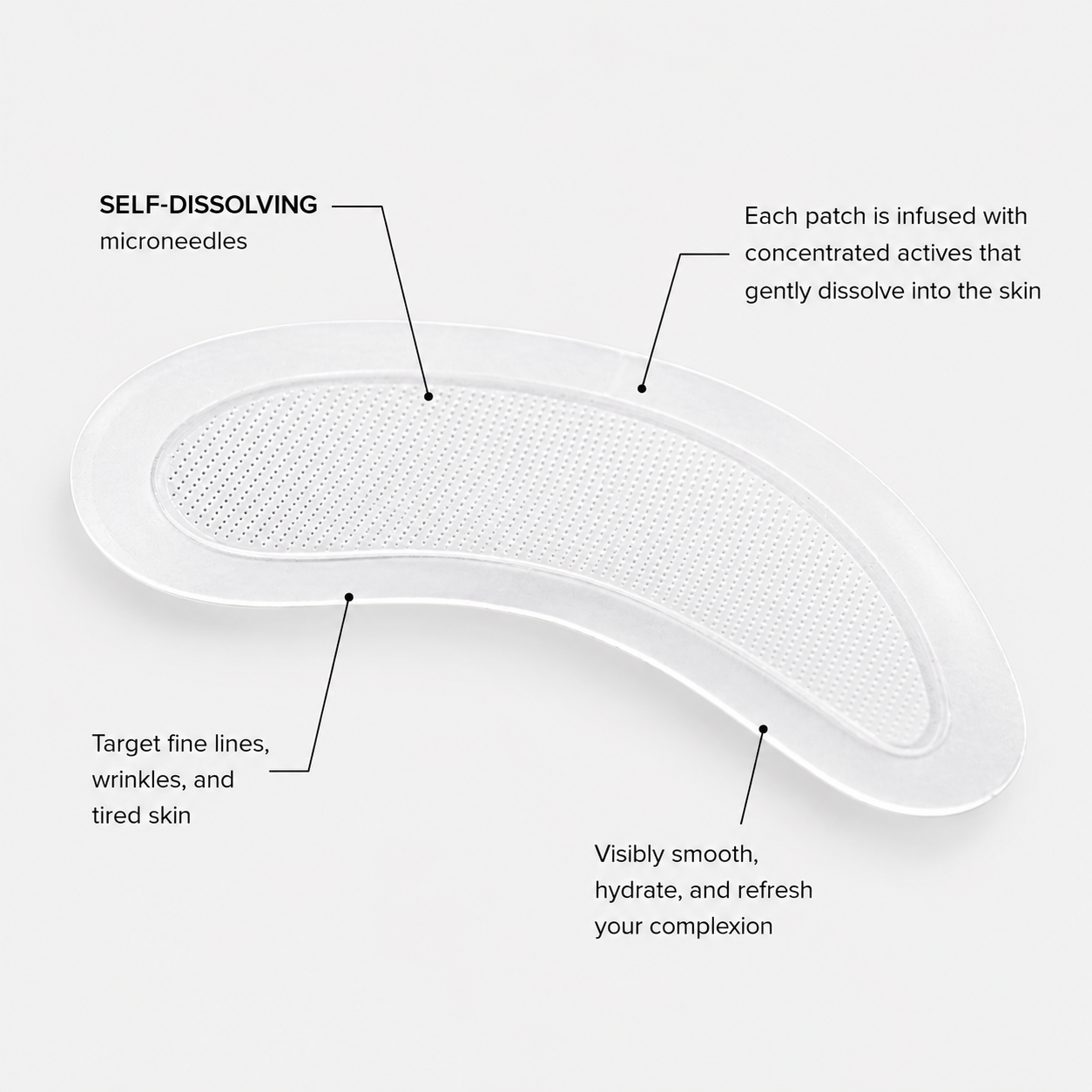 Microneedling Eye Patches 4-pack